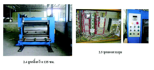 เครื่องพิมพ์ (Printing Machine) TCM AS-002 serial 601252